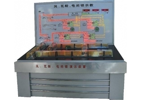 YLMA-08型風電、瓦斯閉鎖示教盤