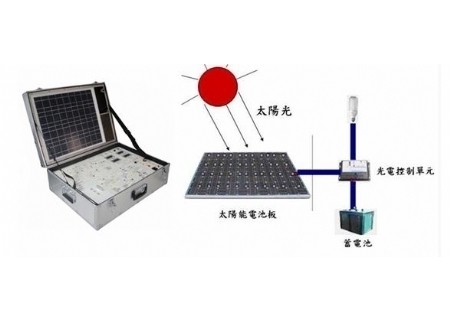 YLXNY-08太陽能電源教學(xué)實訓(xùn)系統(tǒng)