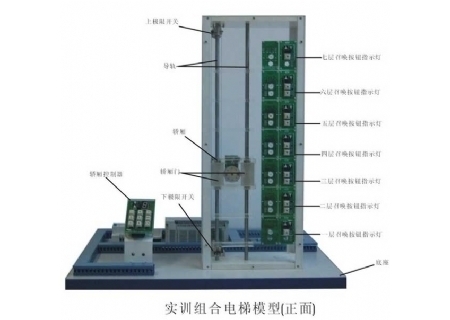 SHYL-DT71型教學(xué)實(shí)訓(xùn)組合電梯模型