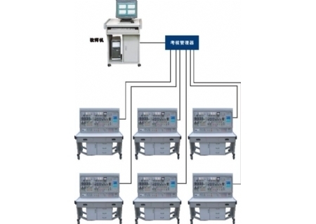 YL-97A 網(wǎng)絡(luò)化智能型機床電氣技能實訓(xùn)考核裝置
