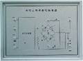 檢測與傳感轉(zhuǎn)換技術(shù)實(shí)驗(yàn)臺,實(shí)驗(yàn)設(shè)備