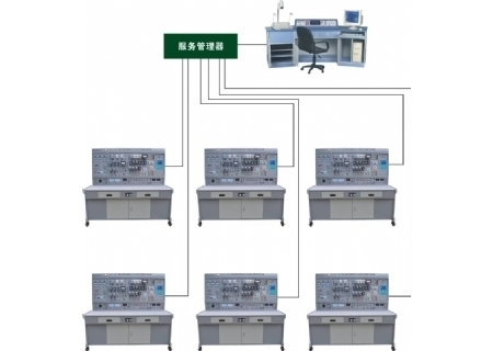 YLWXL-92A 網(wǎng)絡化智能型維修電工和技能實訓智能考核裝置