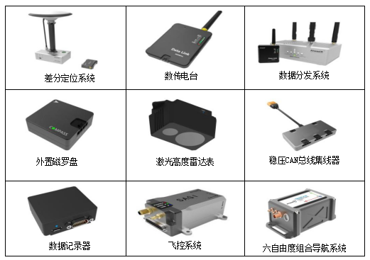 SHYL-WRJ03型 無(wú)人機(jī)模擬飛行訓(xùn)練系統(tǒng)