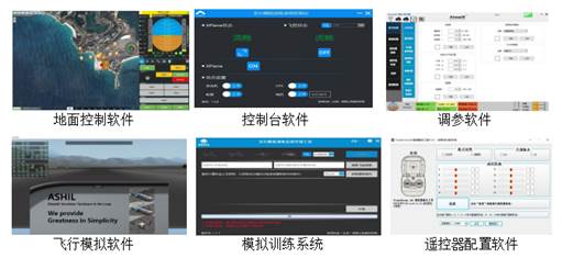 SHYL-WRJ03型 無(wú)人機(jī)模擬飛行訓(xùn)練系統(tǒng)