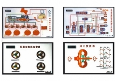 ABS制動(dòng)系、自動(dòng)變速器電動(dòng)程控示教板